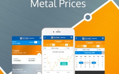 Nueva App Metal Prices de Top Cable
