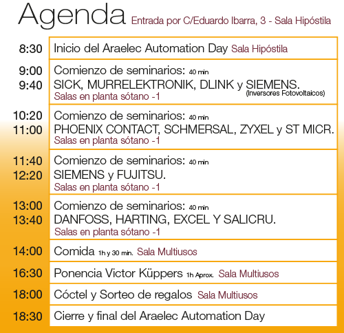 Agenda del evento de Araelec  AAD2022