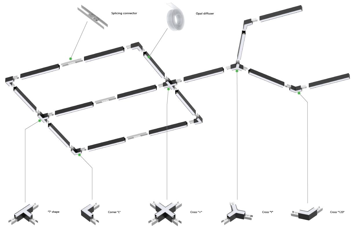 SlimLine V2 enerluxe