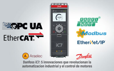 Danfoss iC7: 5 innovaciones que revolucionan la automatización industrial y el control de motores